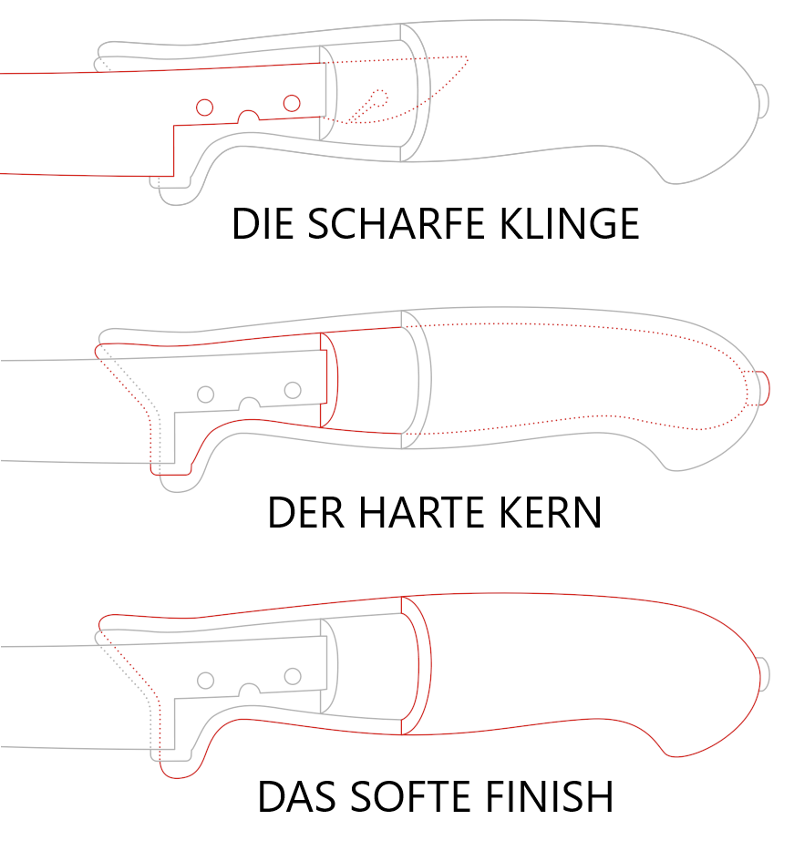 Aufschnittmesser 12730, 28 cm Klinge